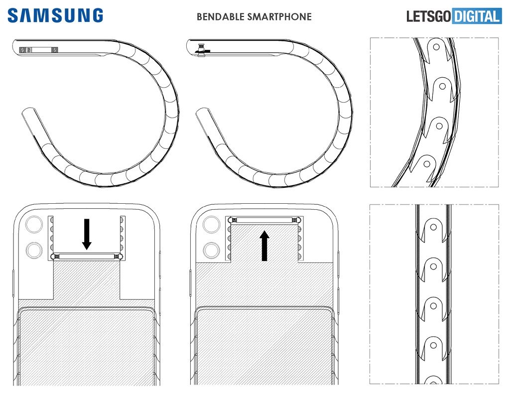 Patente de smartwatch flexible Samsung | Fuente: LetsGoDigital